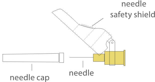 The vial adapter package alongside the vial adapter