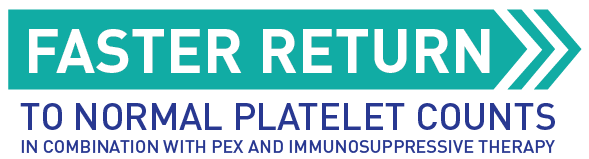 Faster return to normal platelet counts in combination with PEX and immunosuppressive therapy
